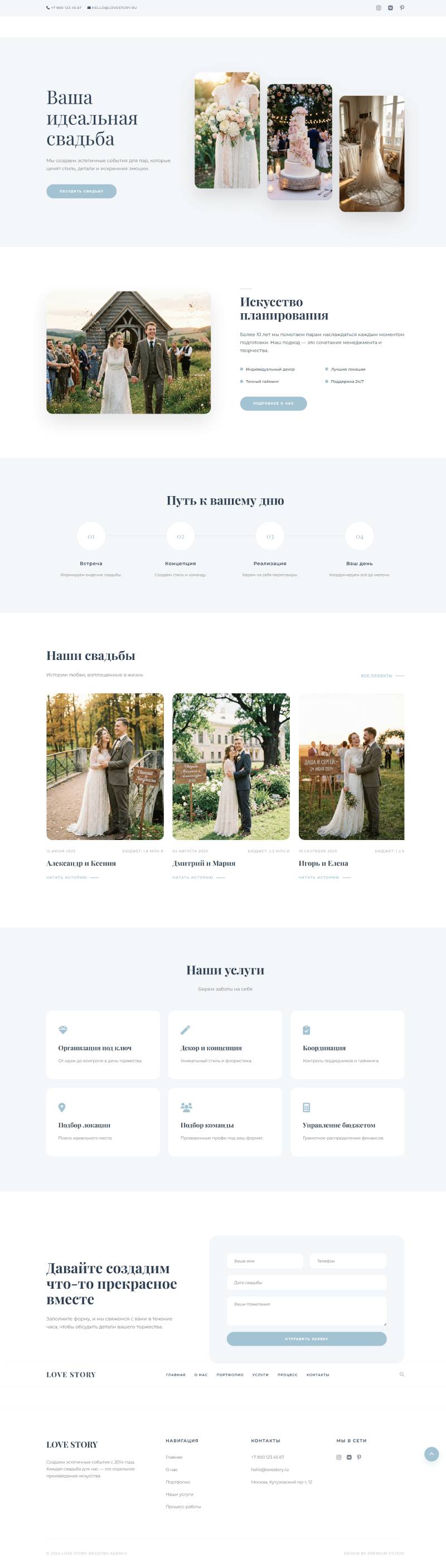 Wedding Photographer